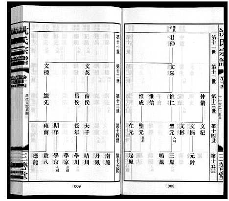 [下载][沈氏宗谱_28卷]江苏.沈氏家谱_十五.pdf