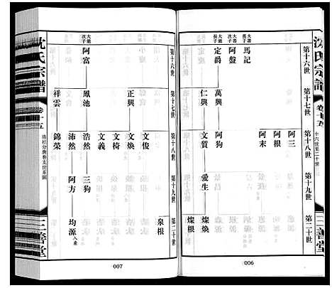 [下载][沈氏宗谱_28卷]江苏.沈氏家谱_十六.pdf