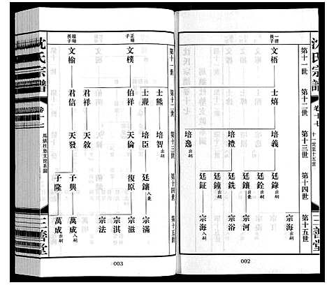 [下载][沈氏宗谱_28卷]江苏.沈氏家谱_十八.pdf