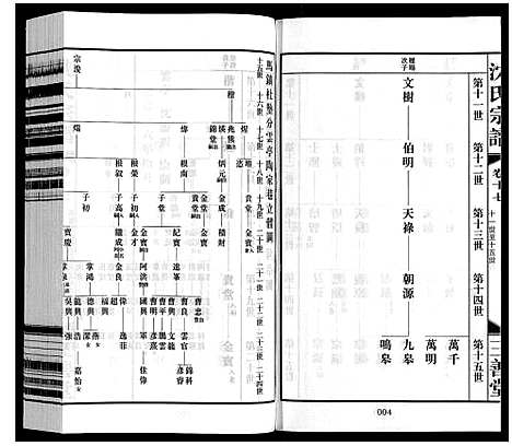 [下载][沈氏宗谱_28卷]江苏.沈氏家谱_十八.pdf