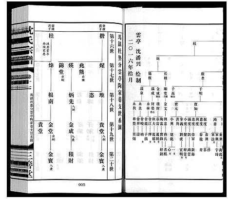 [下载][沈氏宗谱_28卷]江苏.沈氏家谱_十八.pdf