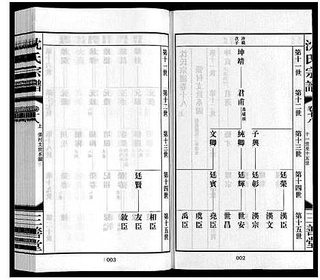 [下载][沈氏宗谱_28卷]江苏.沈氏家谱_十九.pdf