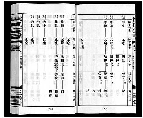 [下载][沈氏宗谱_28卷]江苏.沈氏家谱_十九.pdf