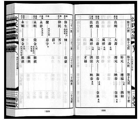 [下载][沈氏宗谱_28卷]江苏.沈氏家谱_十九.pdf