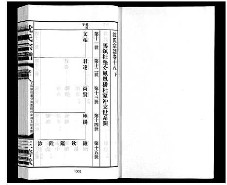 [下载][沈氏宗谱_28卷]江苏.沈氏家谱_二十.pdf