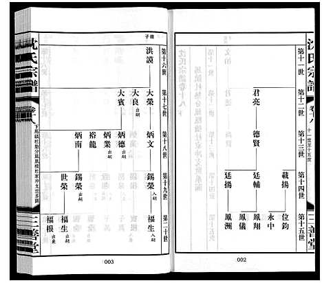 [下载][沈氏宗谱_28卷]江苏.沈氏家谱_二十.pdf