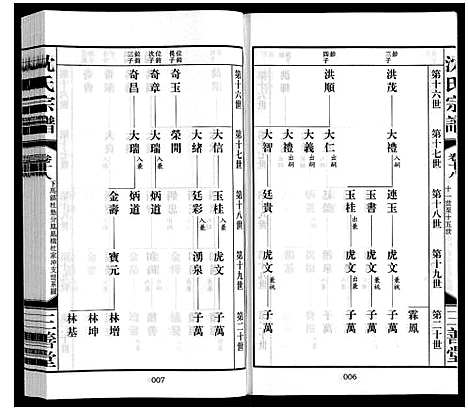 [下载][沈氏宗谱_28卷]江苏.沈氏家谱_二十.pdf