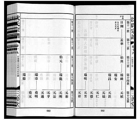 [下载][沈氏宗谱_28卷]江苏.沈氏家谱_二十一.pdf