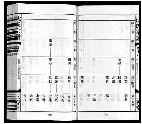 [下载][沈氏宗谱_28卷]江苏.沈氏家谱_二十一.pdf