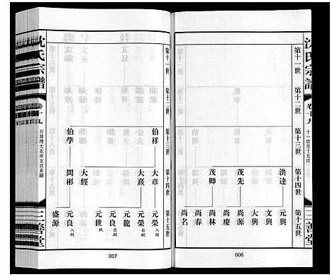 [下载][沈氏宗谱_28卷]江苏.沈氏家谱_二十一.pdf