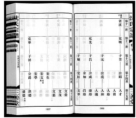 [下载][沈氏宗谱_28卷]江苏.沈氏家谱_二十二.pdf