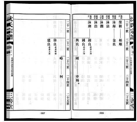 [下载][沈氏宗谱_28卷]江苏.沈氏家谱_二十三.pdf