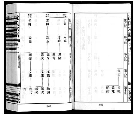 [下载][沈氏宗谱_28卷]江苏.沈氏家谱_二十四.pdf