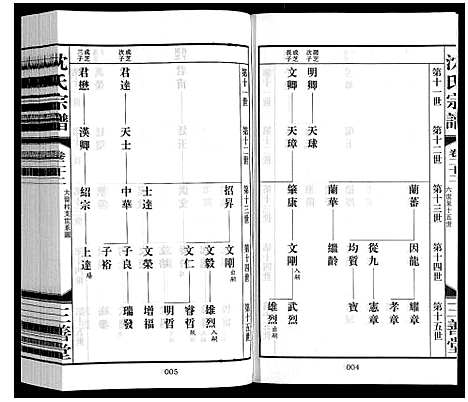 [下载][沈氏宗谱_28卷]江苏.沈氏家谱_二十四.pdf