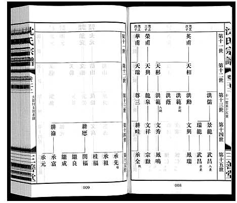 [下载][沈氏宗谱_28卷]江苏.沈氏家谱_二十四.pdf