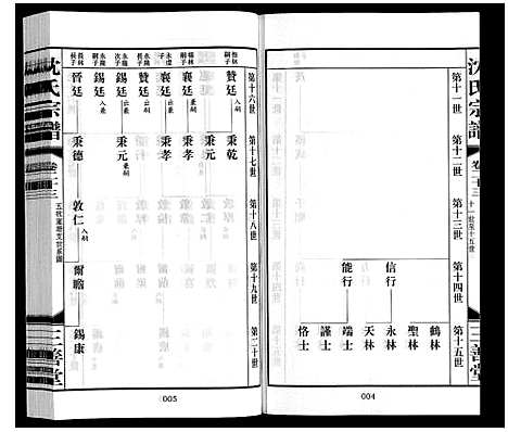 [下载][沈氏宗谱_28卷]江苏.沈氏家谱_二十五.pdf