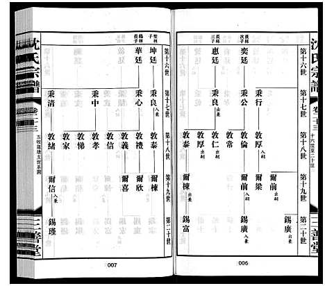 [下载][沈氏宗谱_28卷]江苏.沈氏家谱_二十五.pdf