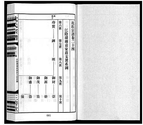 [下载][沈氏宗谱_28卷]江苏.沈氏家谱_二十六.pdf