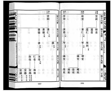 [下载][沈氏宗谱_28卷]江苏.沈氏家谱_二十六.pdf