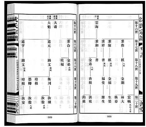 [下载][沈氏宗谱_28卷]江苏.沈氏家谱_二十六.pdf