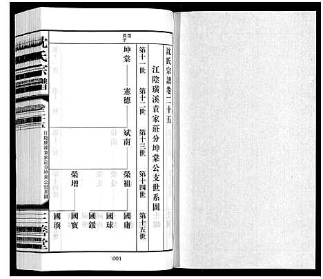 [下载][沈氏宗谱_28卷]江苏.沈氏家谱_二十七.pdf