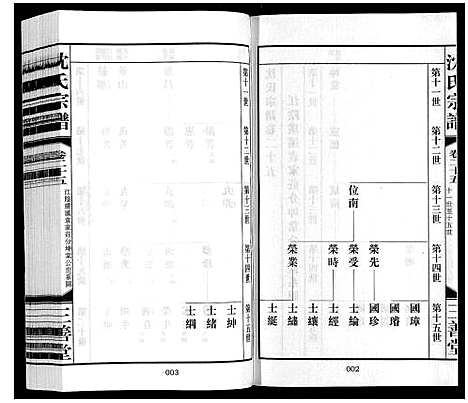 [下载][沈氏宗谱_28卷]江苏.沈氏家谱_二十七.pdf