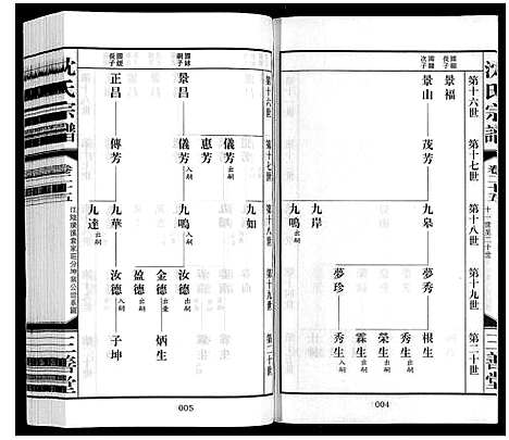 [下载][沈氏宗谱_28卷]江苏.沈氏家谱_二十七.pdf