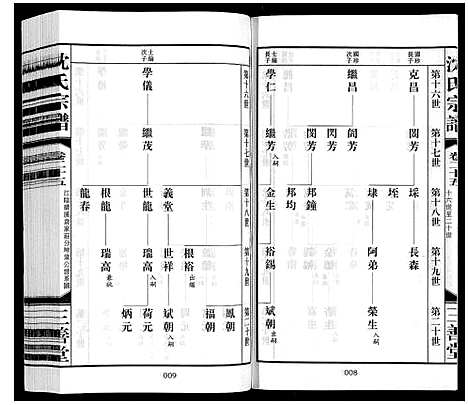 [下载][沈氏宗谱_28卷]江苏.沈氏家谱_二十七.pdf