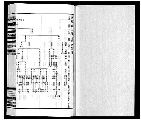 [下载][沈氏宗谱_28卷]江苏.沈氏家谱_二十九.pdf