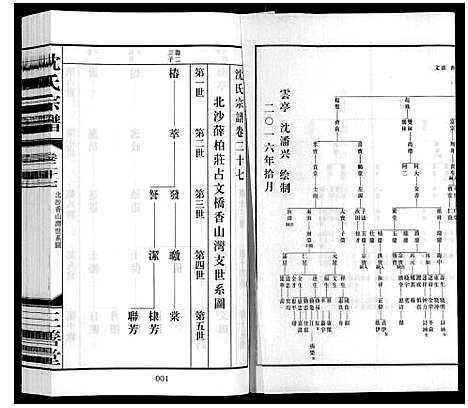 [下载][沈氏宗谱_28卷]江苏.沈氏家谱_二十九.pdf