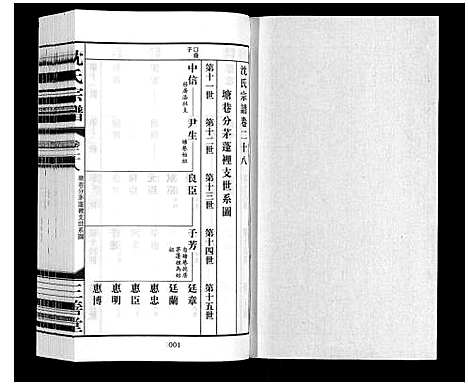 [下载][沈氏宗谱_28卷]江苏.沈氏家谱_三十.pdf