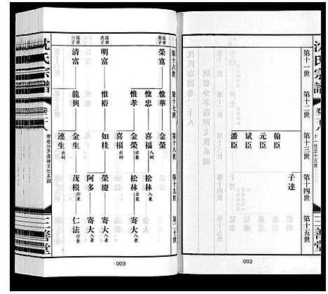 [下载][沈氏宗谱_28卷]江苏.沈氏家谱_三十.pdf