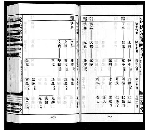 [下载][沈氏宗谱_28卷]江苏.沈氏家谱_三十.pdf