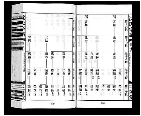 [下载][沈氏宗谱_28卷]江苏.沈氏家谱_三十.pdf