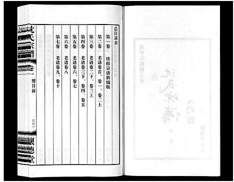 [下载][沈氏宗谱_7卷]江苏.沈氏家谱_一.pdf