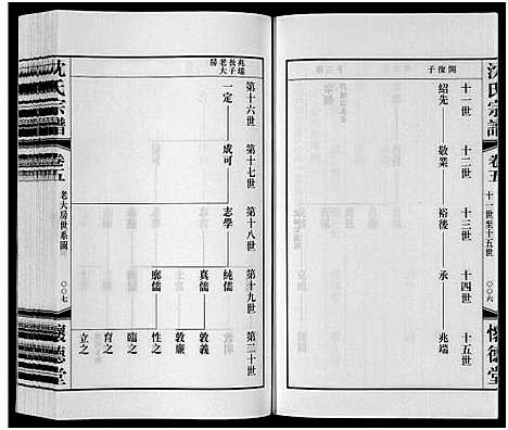 [下载][沈氏宗谱_7卷]江苏.沈氏家谱_五.pdf