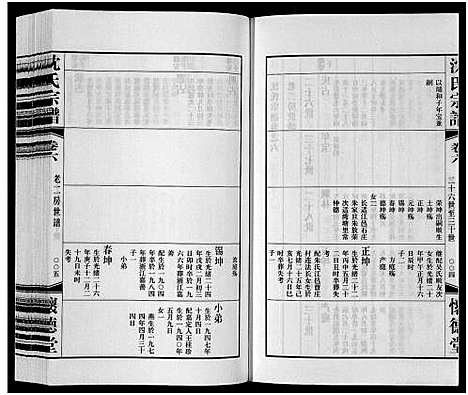 [下载][沈氏宗谱_7卷]江苏.沈氏家谱_六.pdf