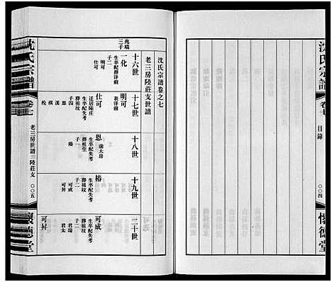 [下载][沈氏宗谱_7卷]江苏.沈氏家谱_七.pdf