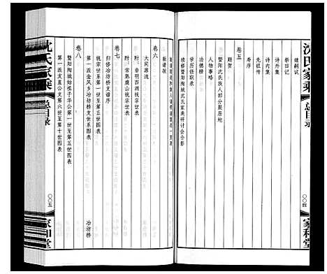 [下载][沈氏家乘]江苏.沈氏家乘_一.pdf