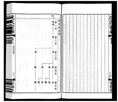 [下载][沈氏家乘]江苏.沈氏家乘_七.pdf