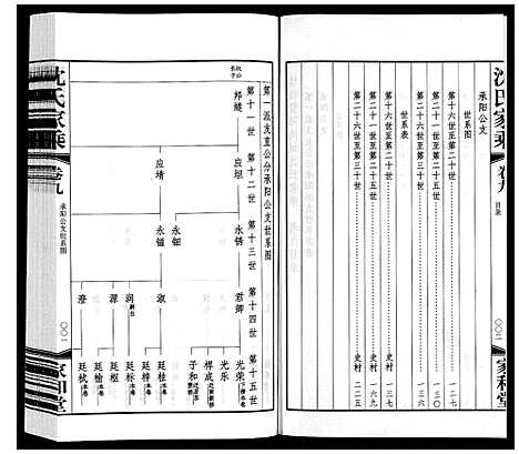 [下载][沈氏家乘]江苏.沈氏家乘_九.pdf