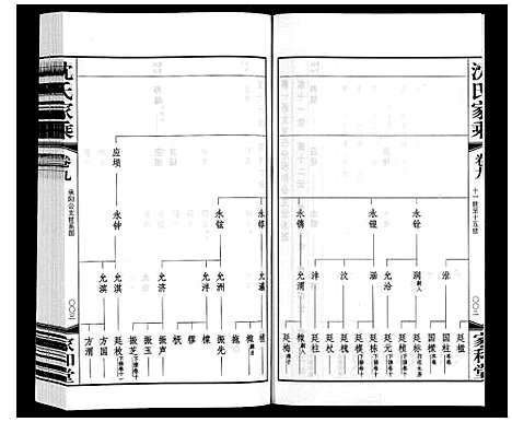 [下载][沈氏家乘]江苏.沈氏家乘_九.pdf