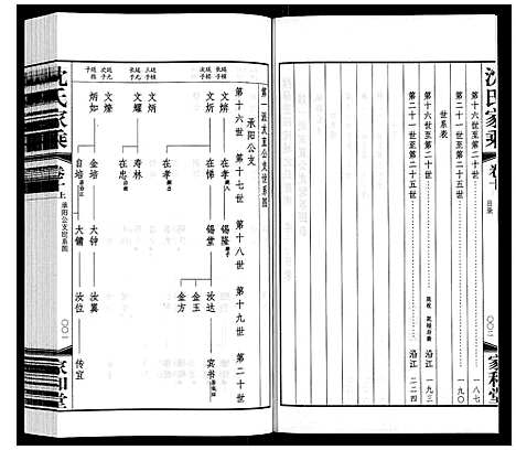 [下载][沈氏家乘]江苏.沈氏家乘_十.pdf