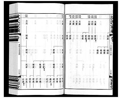 [下载][沈氏家乘]江苏.沈氏家乘_十二.pdf