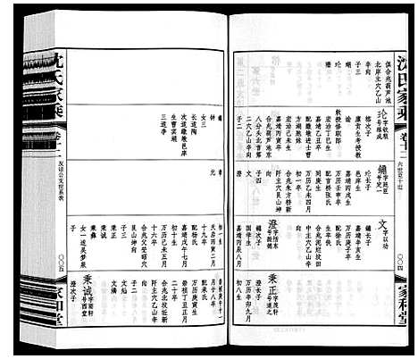 [下载][沈氏家乘]江苏.沈氏家乘_十三.pdf