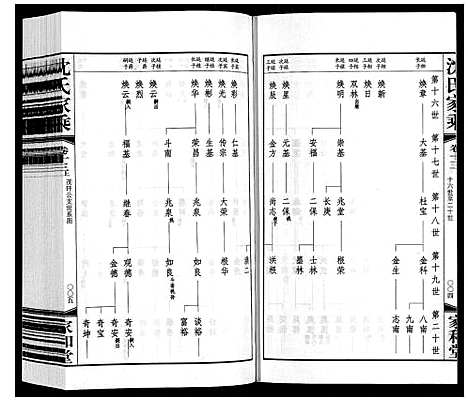 [下载][沈氏家乘]江苏.沈氏家乘_十四.pdf