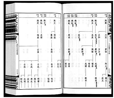 [下载][沈氏家乘]江苏.沈氏家乘_十四.pdf