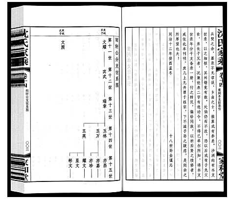 [下载][沈氏家乘]江苏.沈氏家乘_十六.pdf