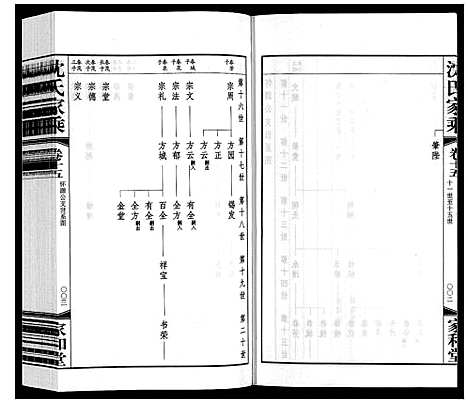 [下载][沈氏家乘]江苏.沈氏家乘_十七.pdf