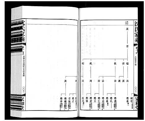 [下载][沈氏家乘]江苏.沈氏家乘_十八.pdf